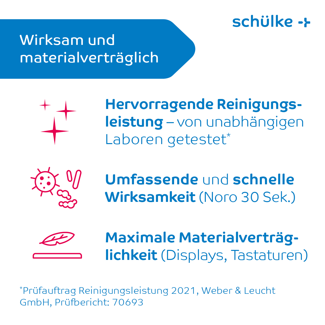 Mikrozid® universal wipes premium maxi 25 x 25 cm - Packung à 80 Stück