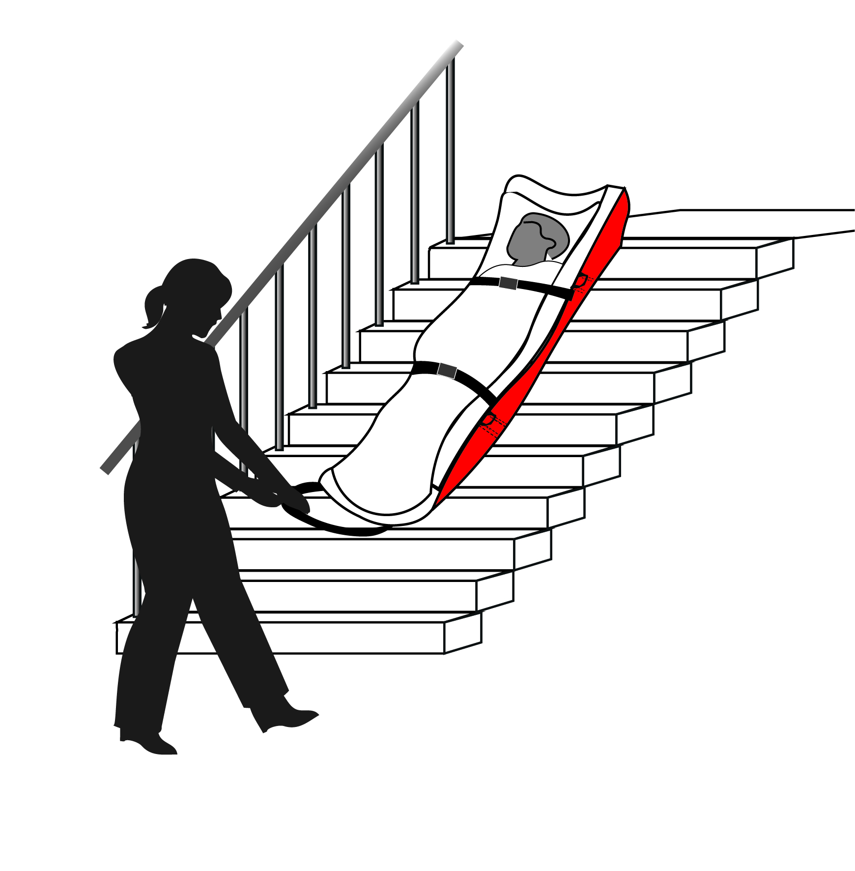 Evakuierungstuch ultraSAVER EVAC