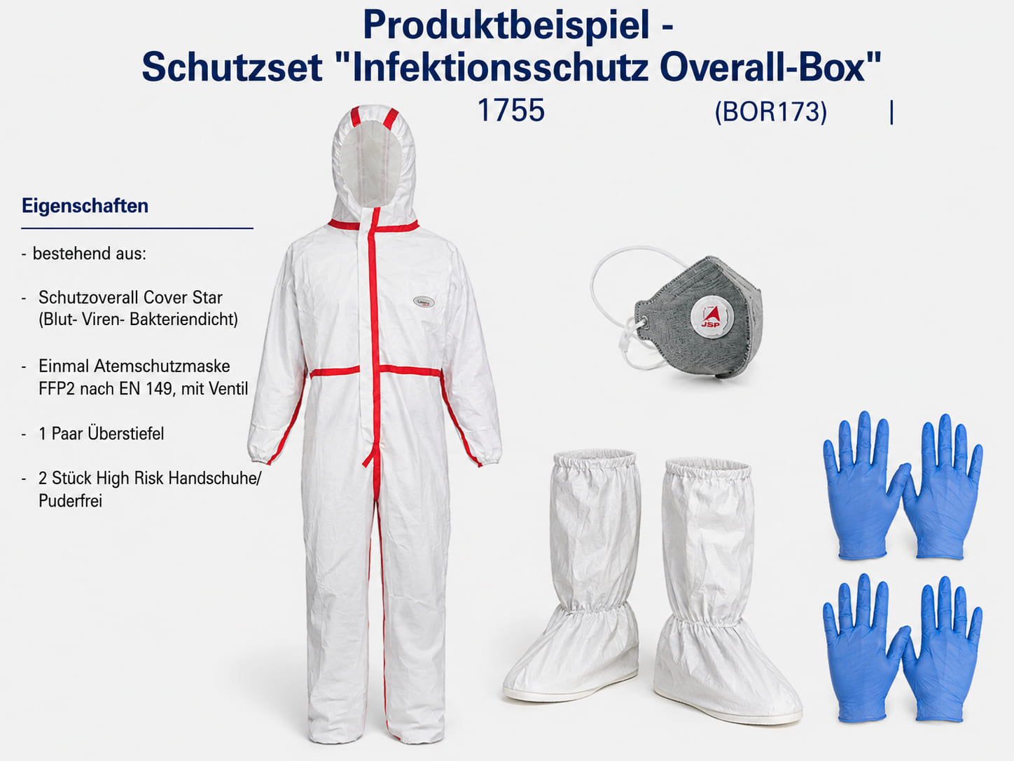 Schutzset "Infektionsschutz Overall-Box"