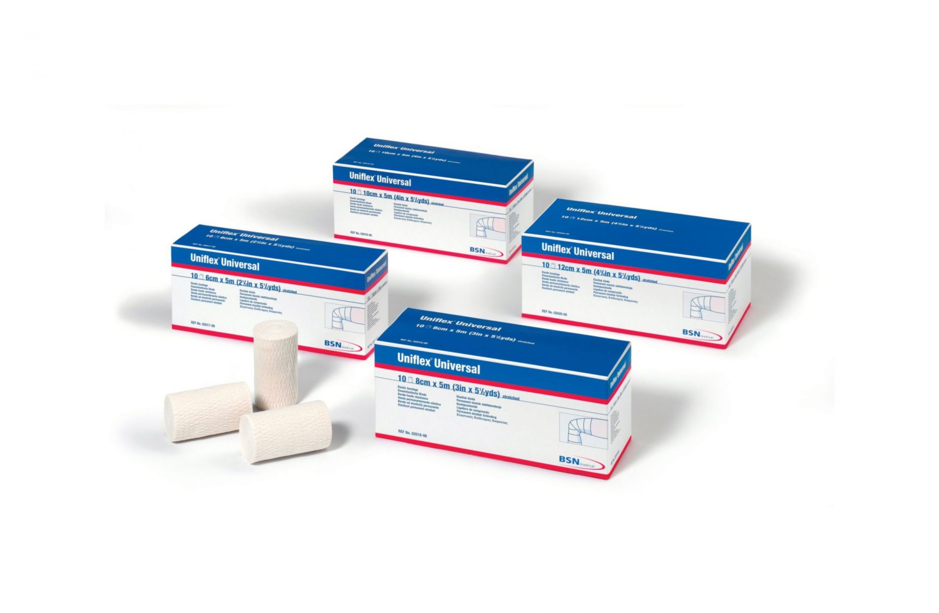 Kompressionsverbände